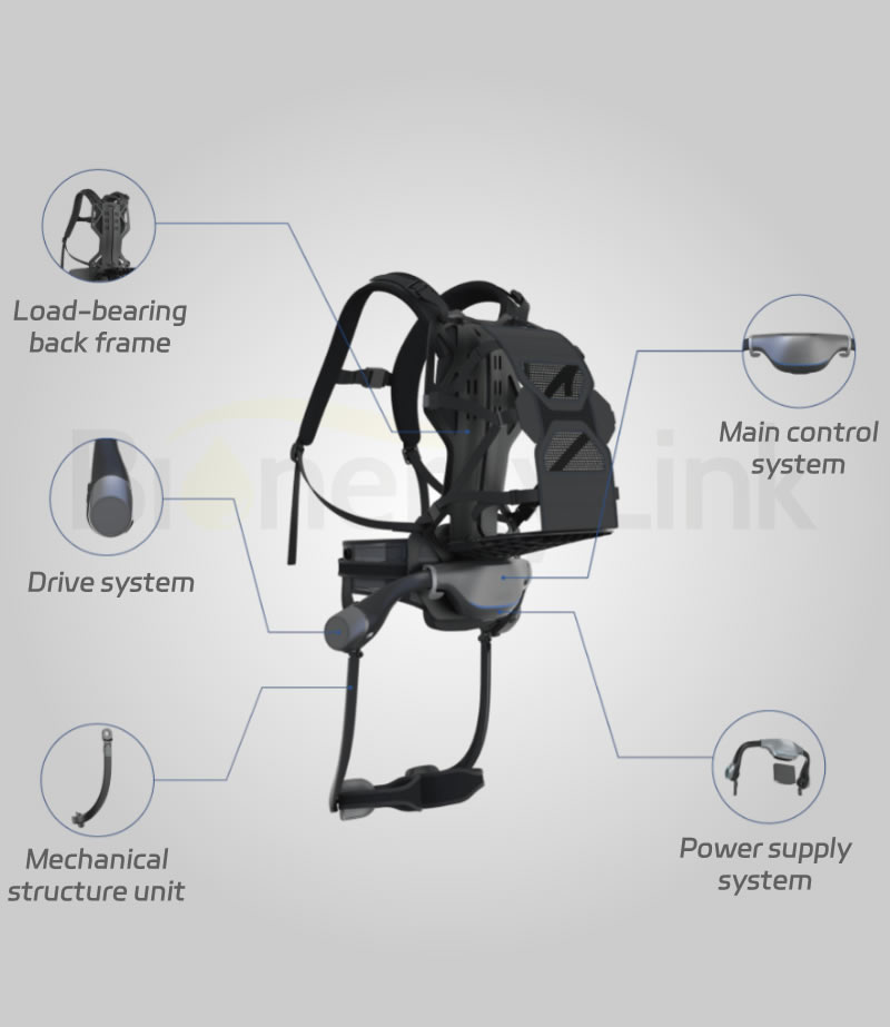 Load-Maneuverable Exoskeleton (Battery Version)