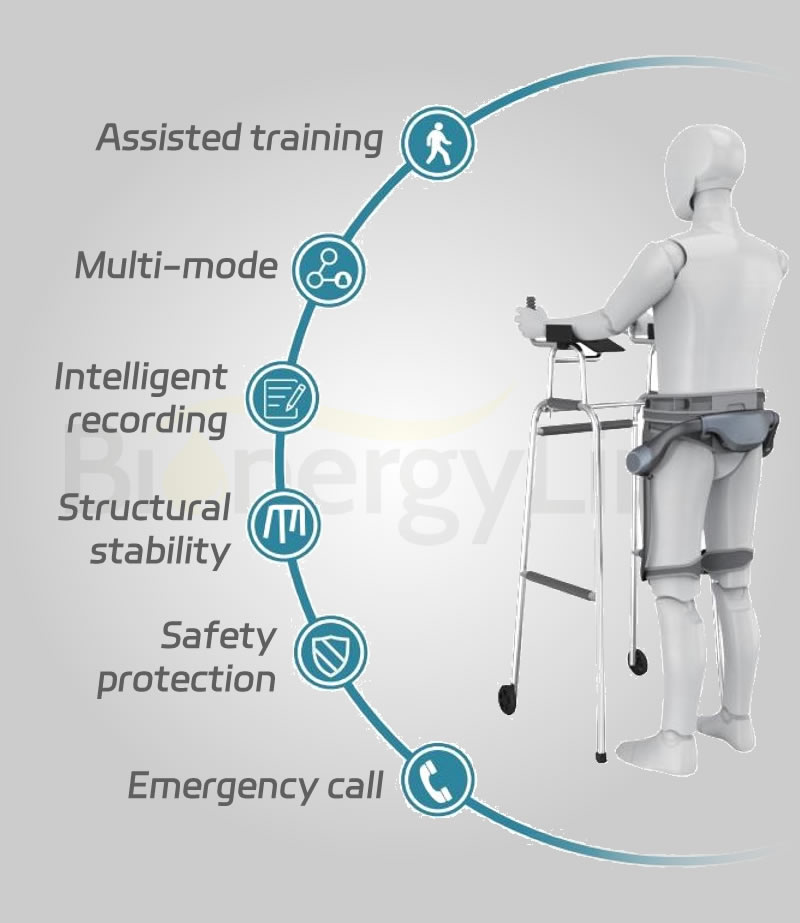 Smart Rehabilitation Exoskeleton