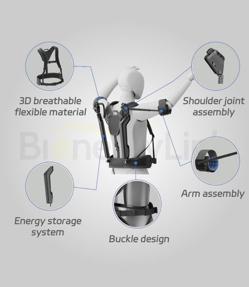 Overhead Assist Exoskeleton
